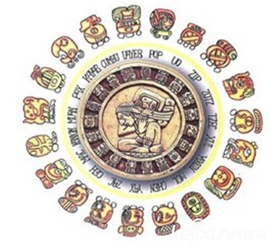 揭秘玛雅文明消失真相 三个佐证不得不说