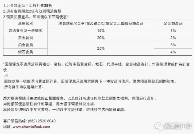 香港周大福今日金价 香港周大福2016年大减价今日开始！钻石会员买指定产品享75折！